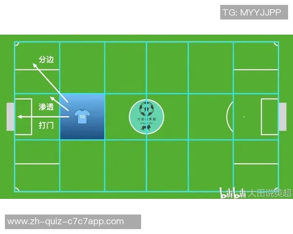 西安篮球队边路渗透战术解析与实战应用探讨